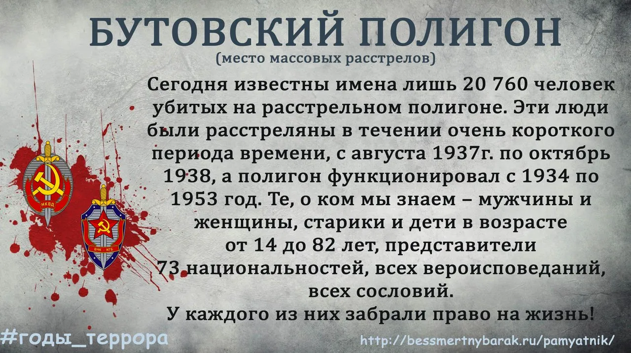 Москва, расстрельные списки - Бутовский полигон