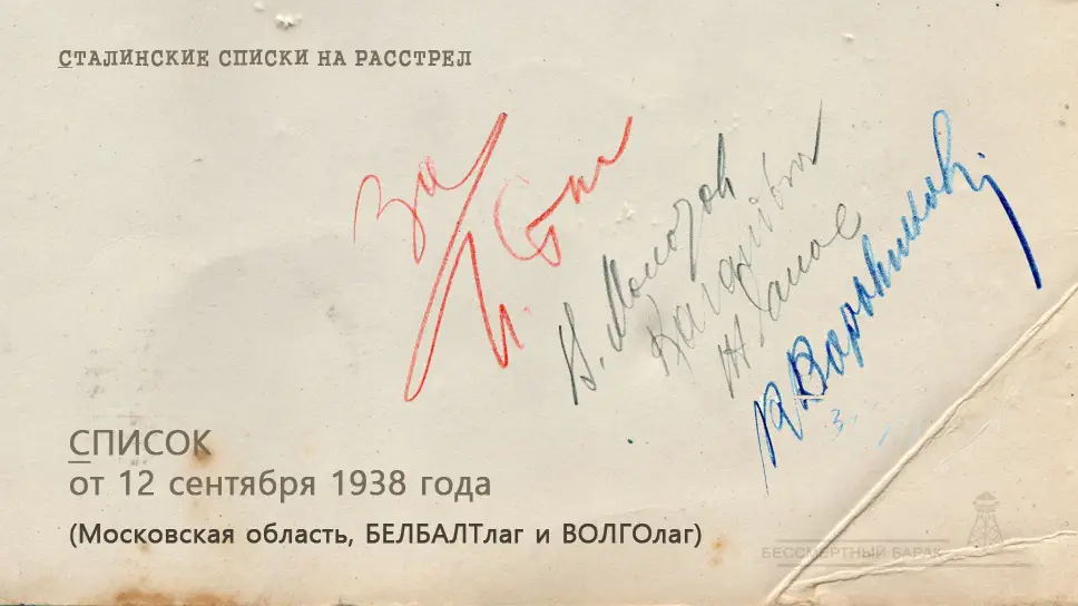 Сталинские списки: список лиц от 12 сентября 1938 года. Московская область, Москва, Белбалтлаг и Волголаг