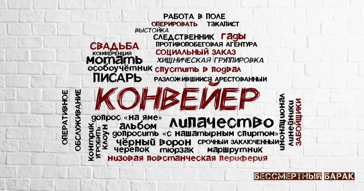Сленг палачей