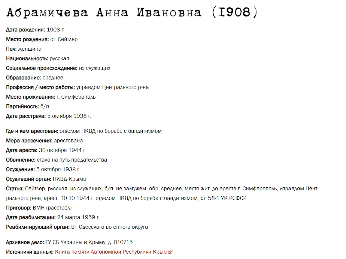 Абрамичева Анна Ивановна