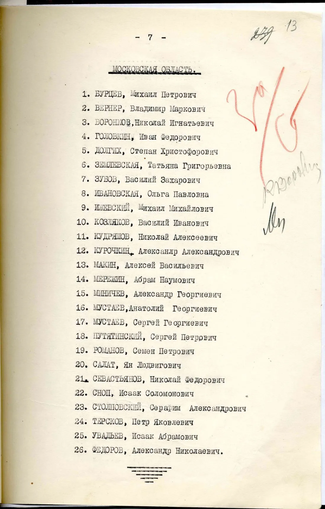 Сталинские списки: список лиц от 27 февраля 1937 года. Москва-центр и еще 13 регионов