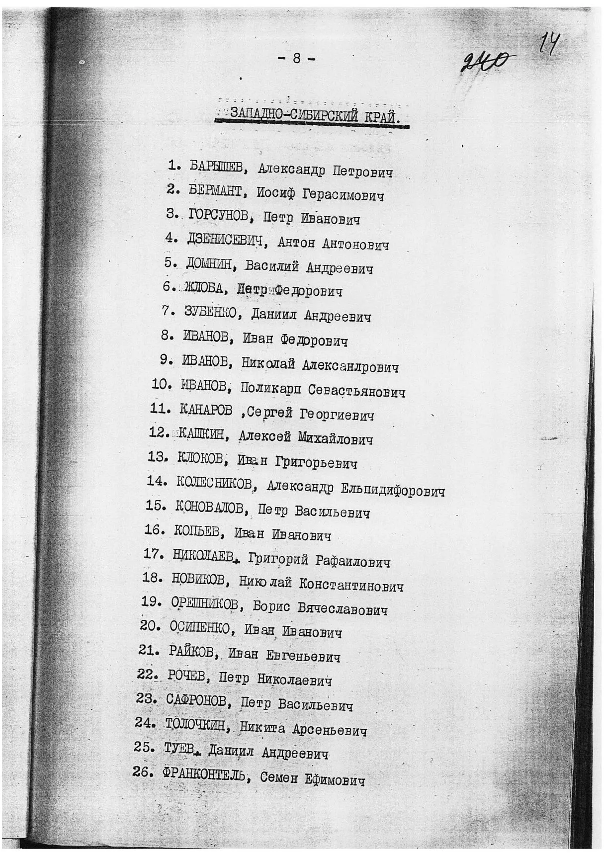 Сталинские списки: список лиц от 27 февраля 1937 года. Москва-центр и еще 13 регионов
