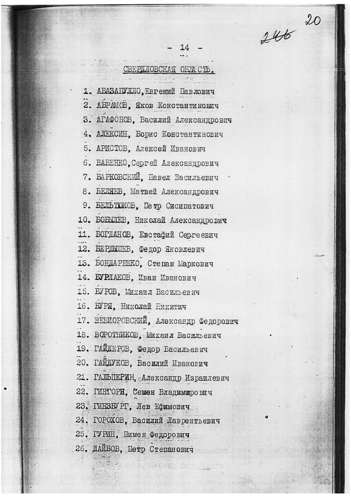 Сталинские списки: список лиц от 27 февраля 1937 года. Москва-центр и еще 13 регионов