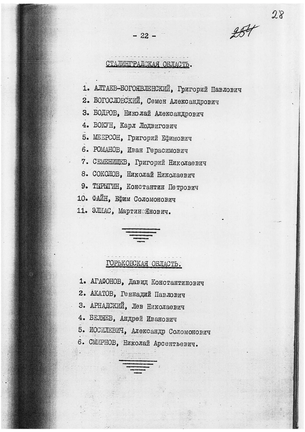 Сталинские списки: список лиц от 27 февраля 1937 года. Москва-центр и еще 13 регионов