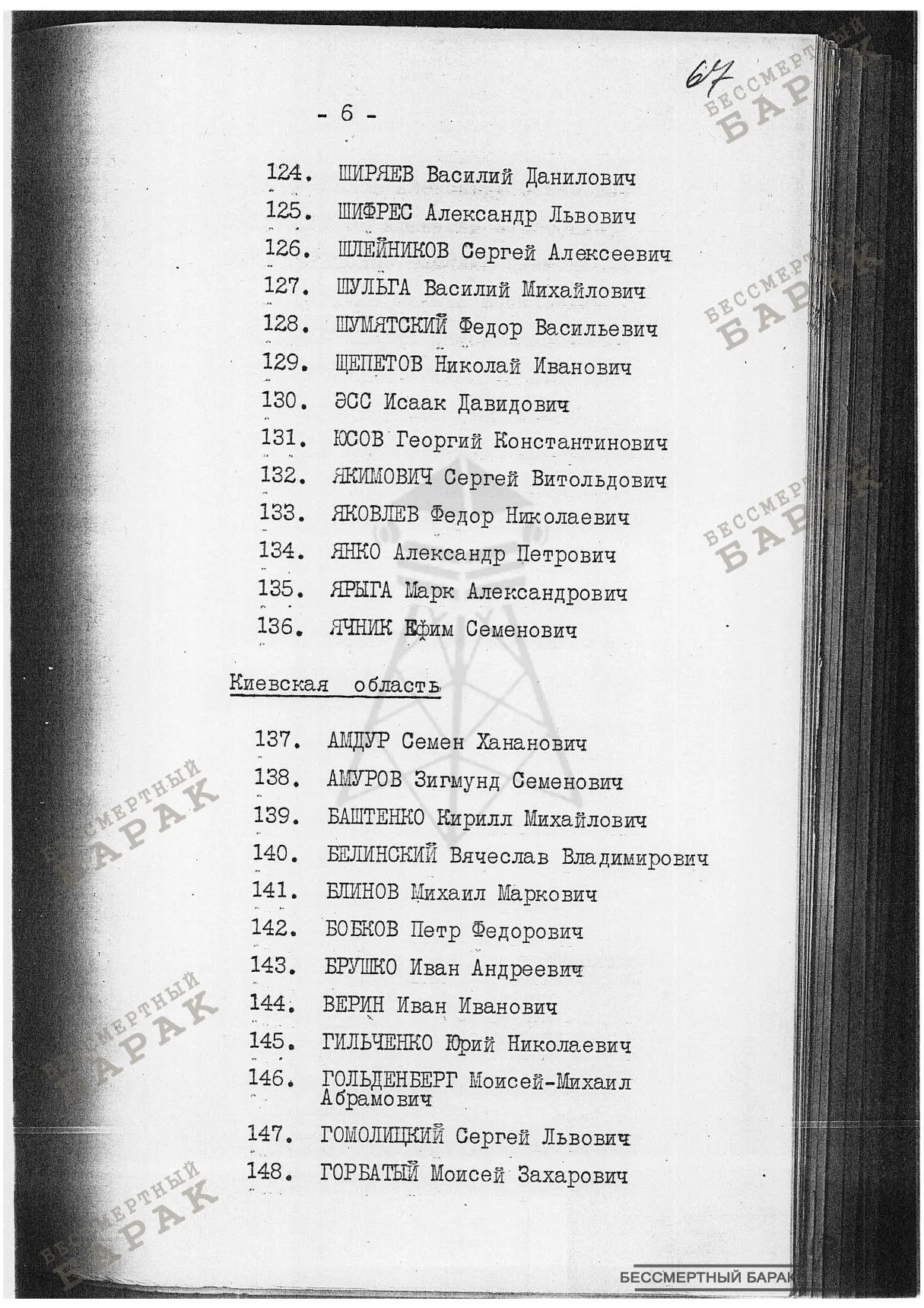 Сталинские списки: список лиц от 12 сентября 1938 года. Украинская ССР