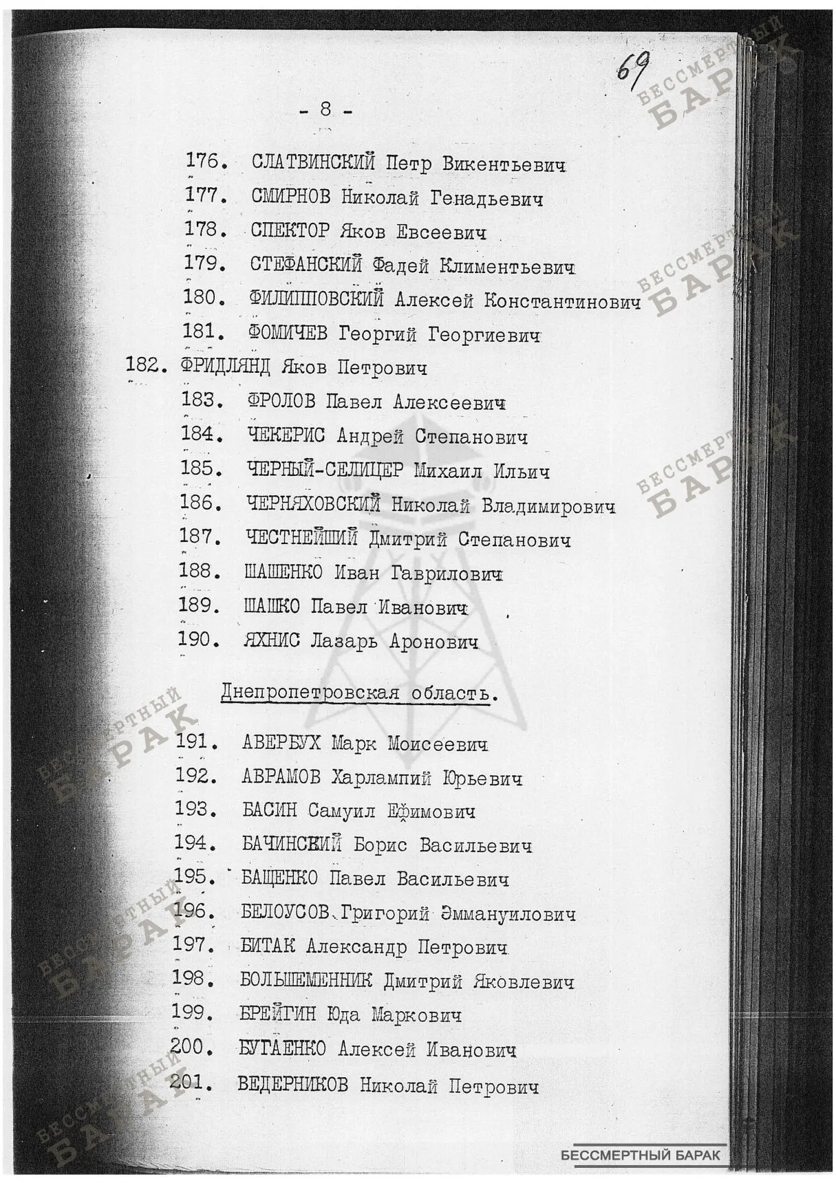 Сталинские списки: список лиц от 12 сентября 1938 года. Украинская ССР