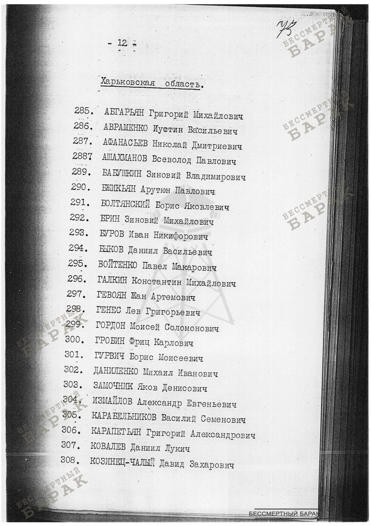 Сталинские списки: список лиц от 12 сентября 1938 года. Украинская ССР