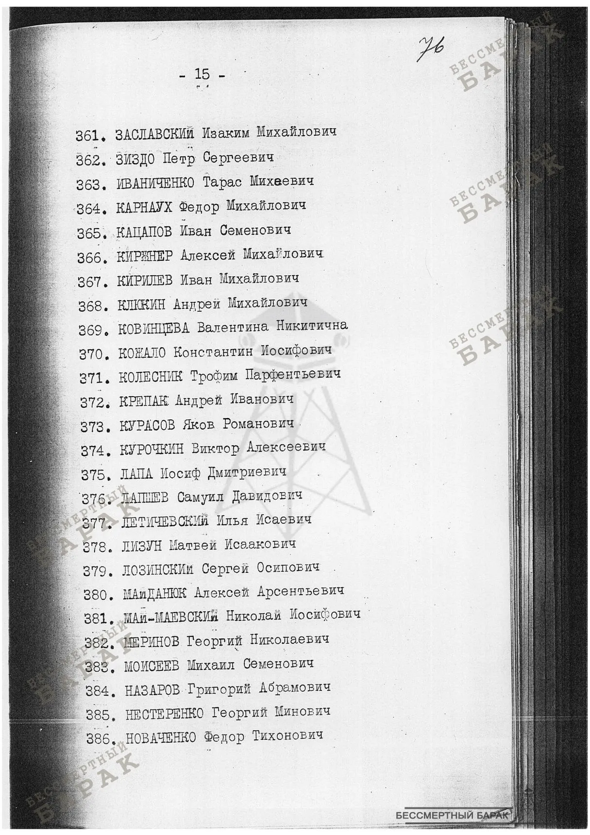 Сталинские списки: список лиц от 12 сентября 1938 года. Украинская ССР