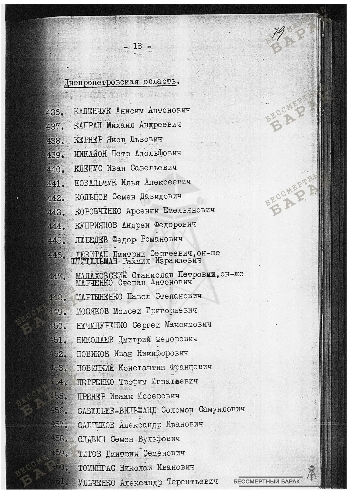 Сталинские списки: список лиц от 12 сентября 1938 года. Украинская ССР