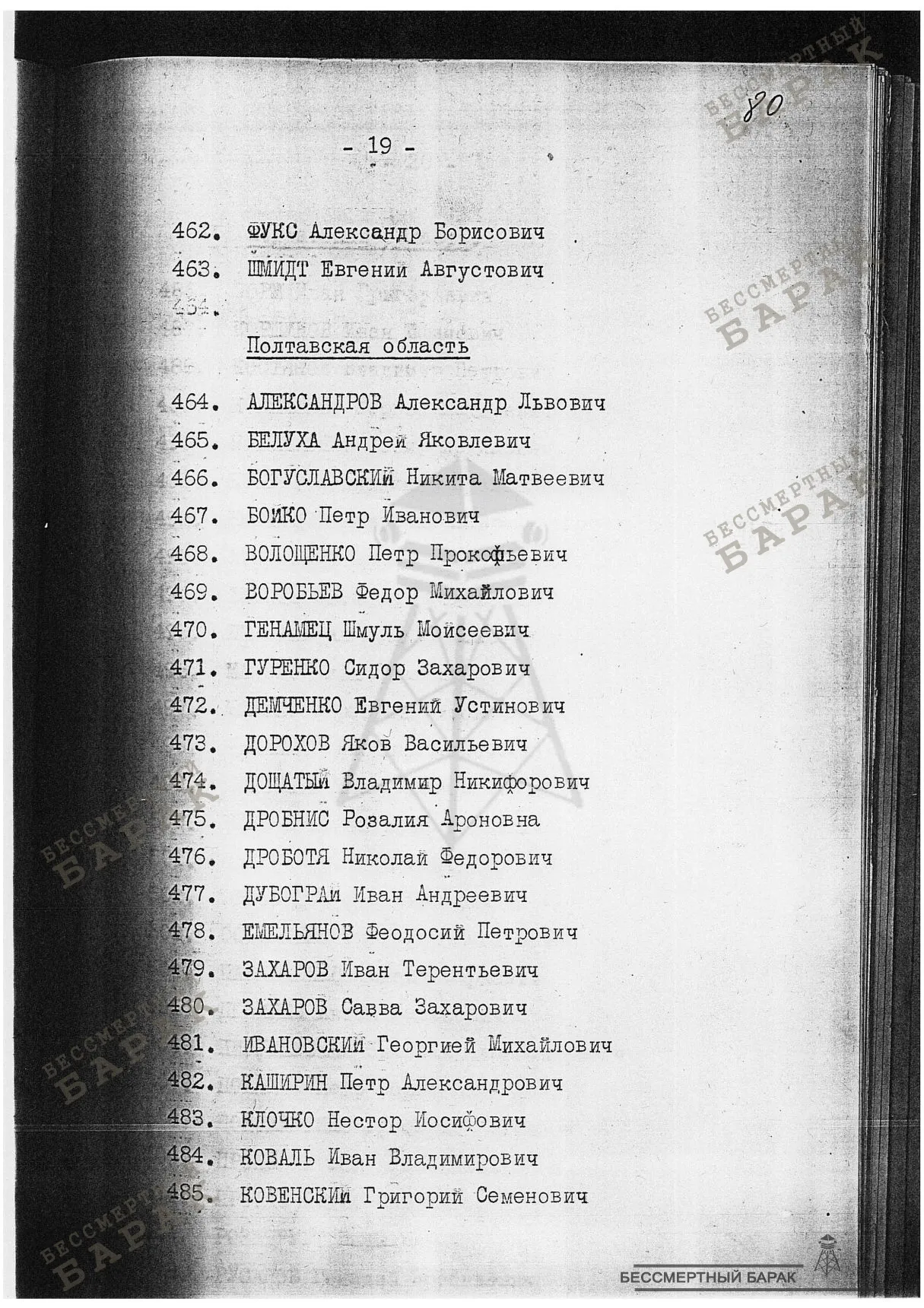 Сталинские списки: список лиц от 12 сентября 1938 года. Украинская ССР