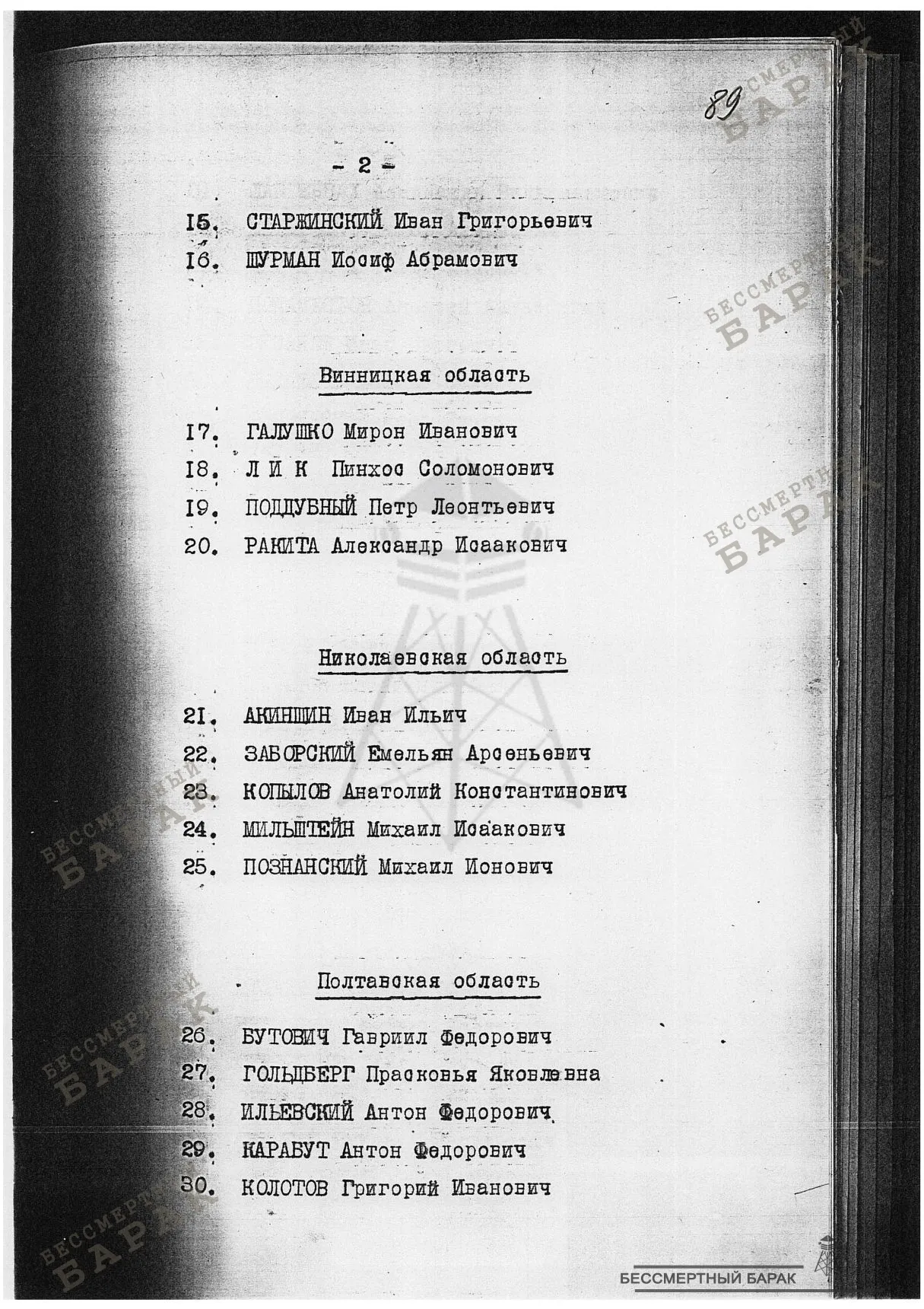 Сталинские списки: список лиц от 12 сентября 1938 года. Украинская ССР