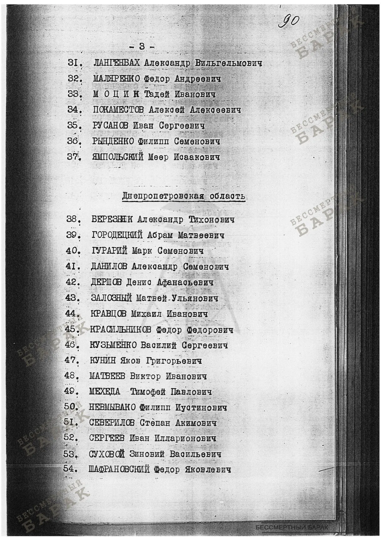 Список лиц - Украинская ССР,г.Киев-Юго-Западная ж.д., г.Одесса-Одесская ж.д.,г.Днепропетровск-Сталинская ж.д.,г.Артемовск-Северо-Донецкая ж.д.,г.Харьков-Южная ж.д.
