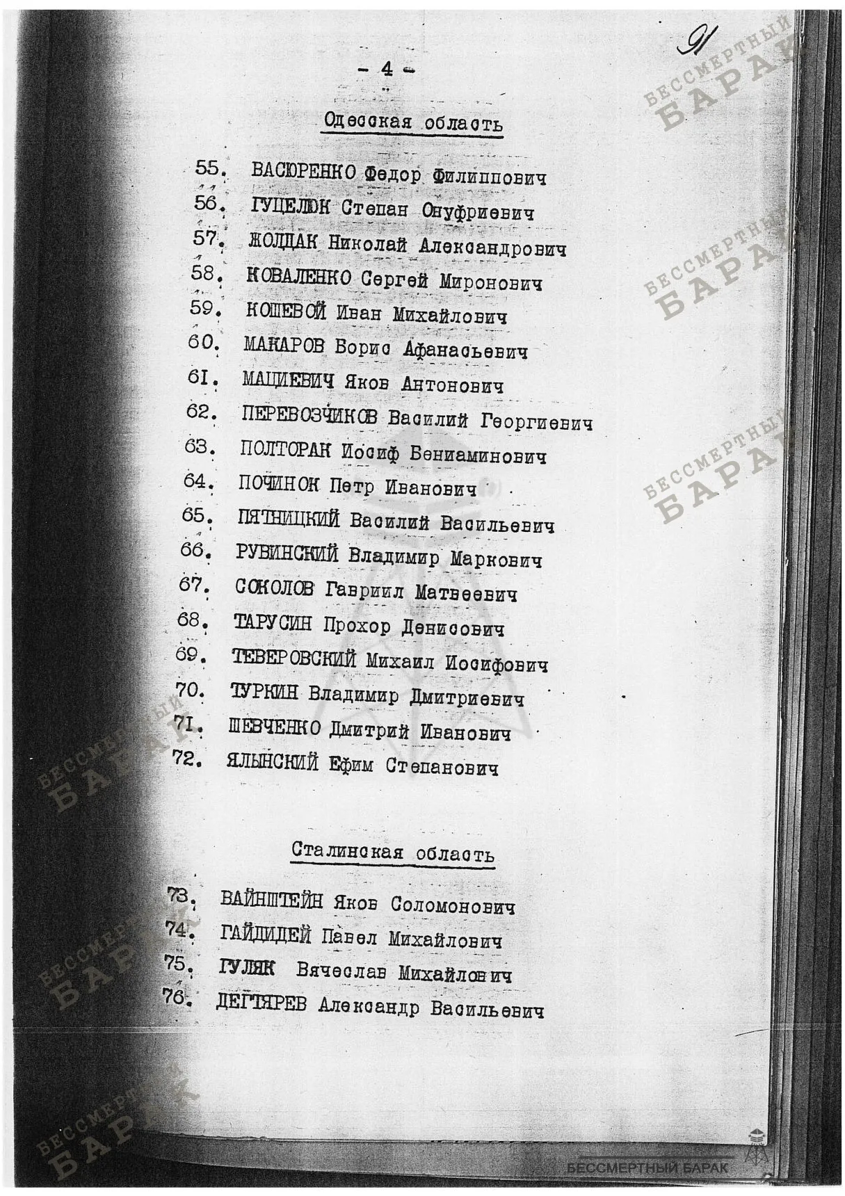 Сталинские списки: список лиц от 12 сентября 1938 года. Украинская ССР