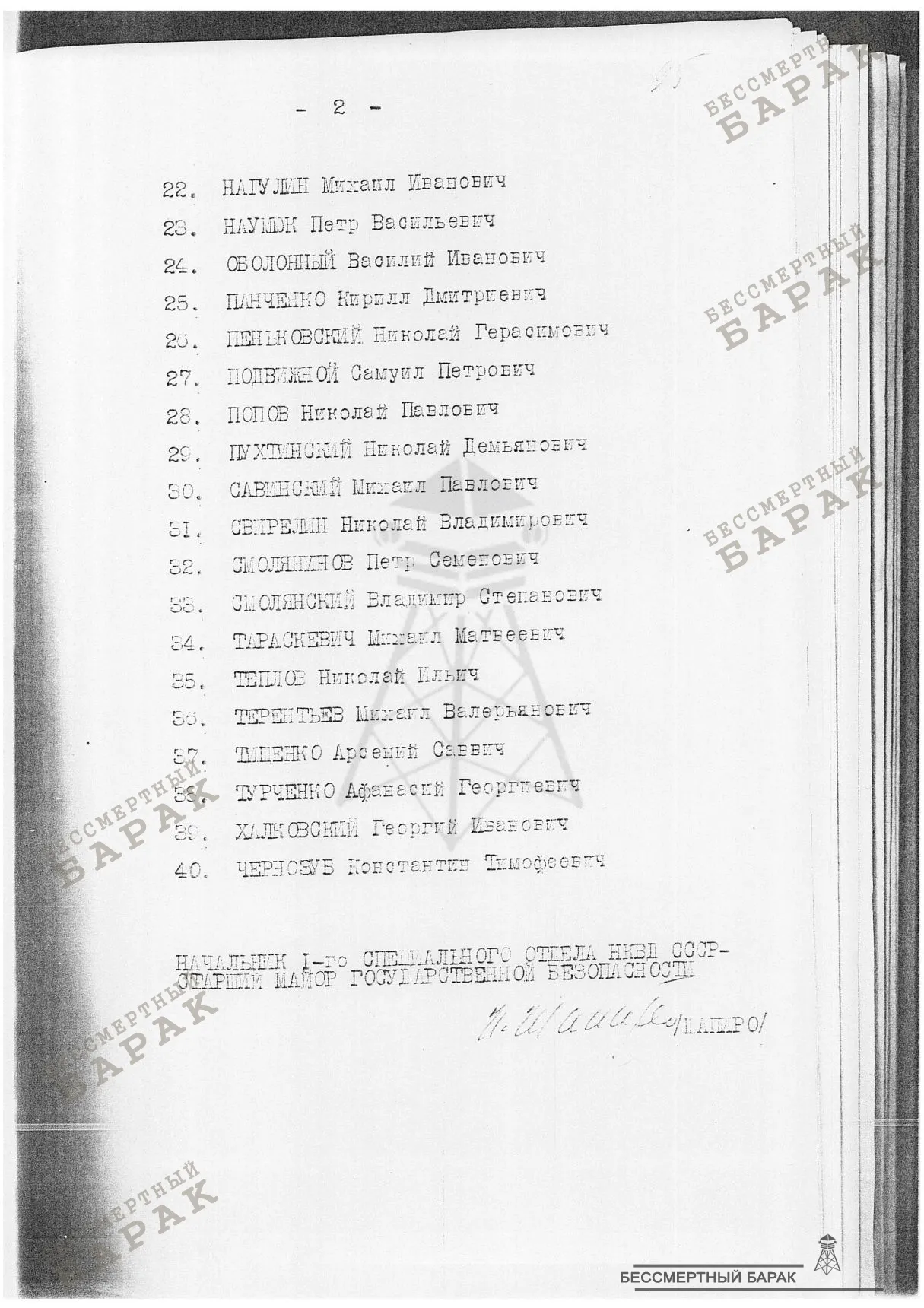 Список лиц - Украинская ССР,г.Киев-Юго-Западная ж.д., г.Одесса-Одесская ж.д.,г.Днепропетровск-Сталинская ж.д.,г.Артемовск-Северо-Донецкая ж.д.,г.Харьков-Южная ж.д.