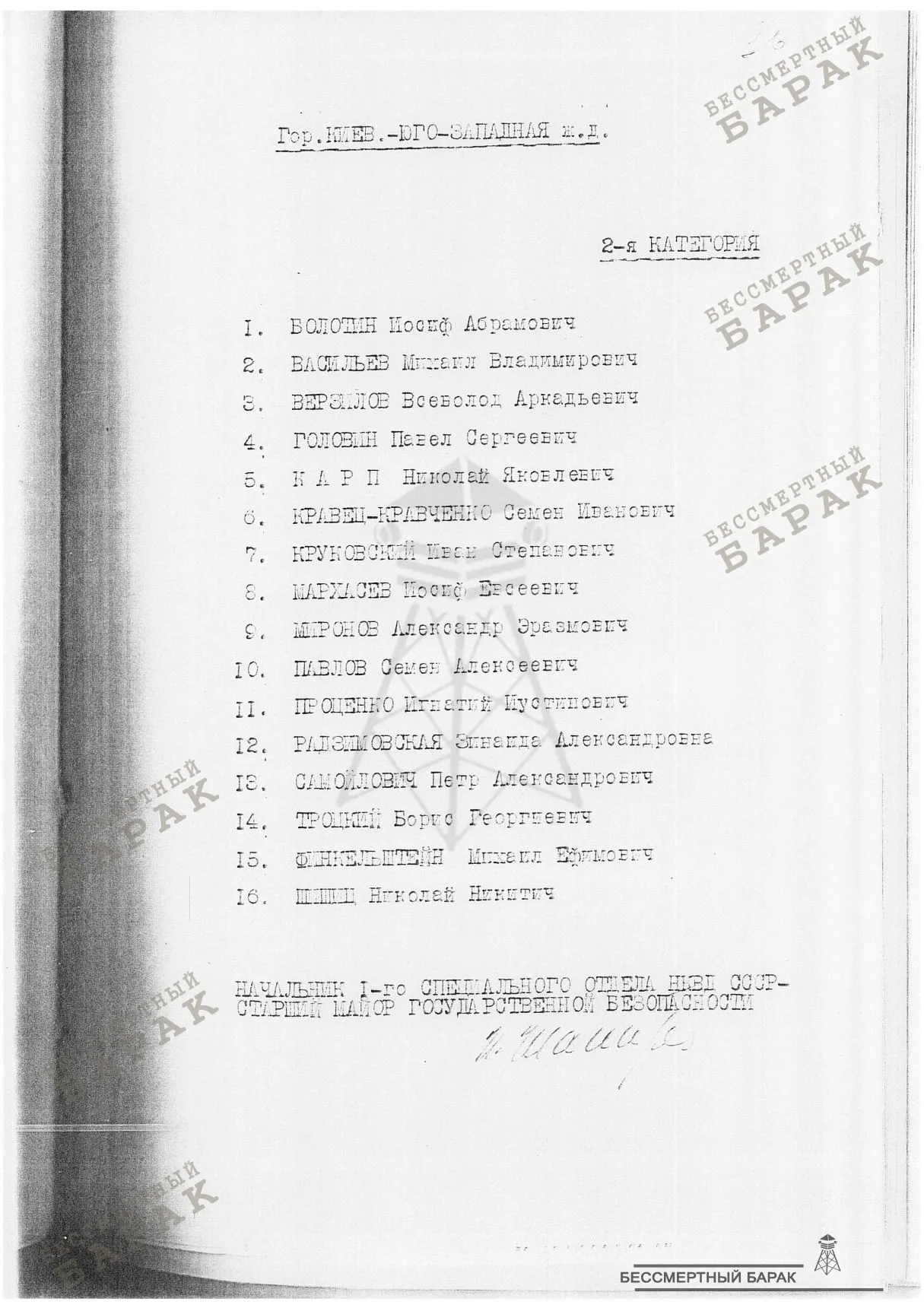 Список лиц - Украинская ССР,г.Киев-Юго-Западная ж.д., г.Одесса-Одесская ж.д.,г.Днепропетровск-Сталинская ж.д.,г.Артемовск-Северо-Донецкая ж.д.,г.Харьков-Южная ж.д.