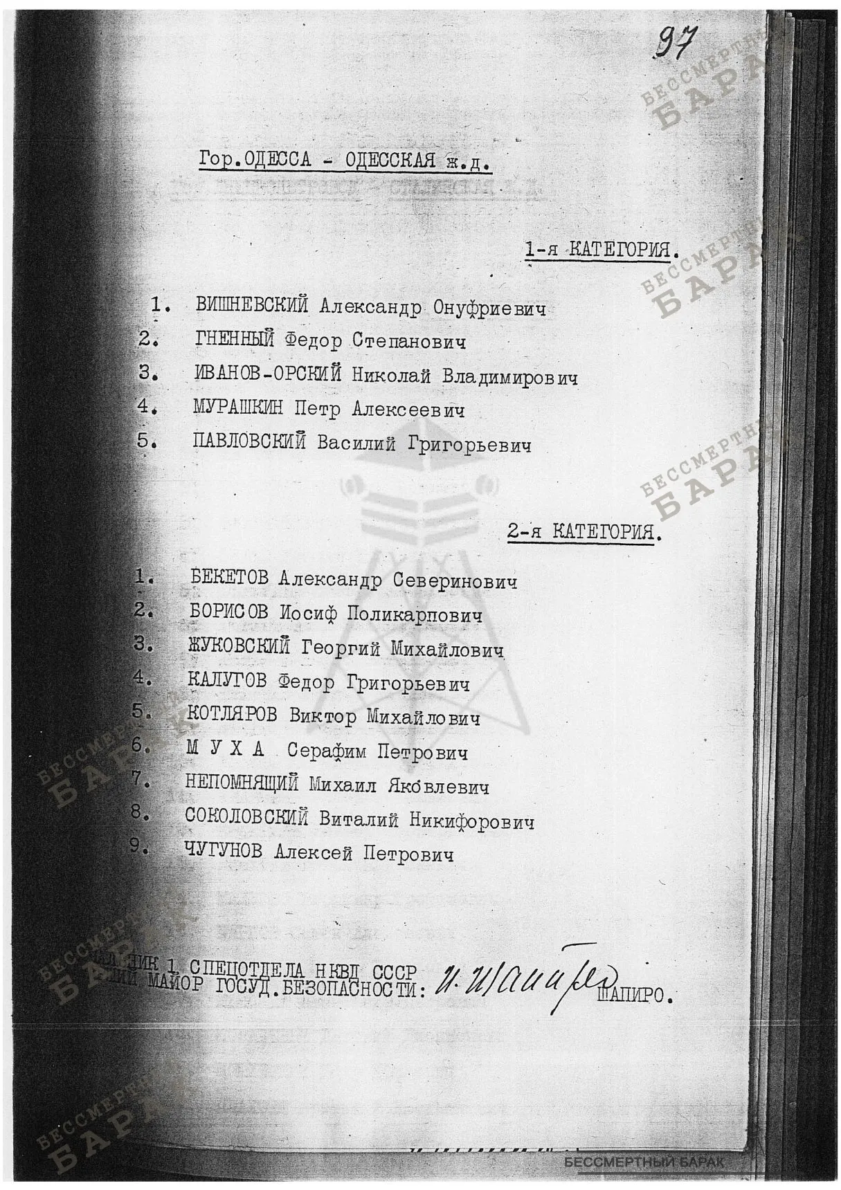 Список лиц - Украинская ССР,г.Киев-Юго-Западная ж.д., г.Одесса-Одесская ж.д.,г.Днепропетровск-Сталинская ж.д.,г.Артемовск-Северо-Донецкая ж.д.,г.Харьков-Южная ж.д.