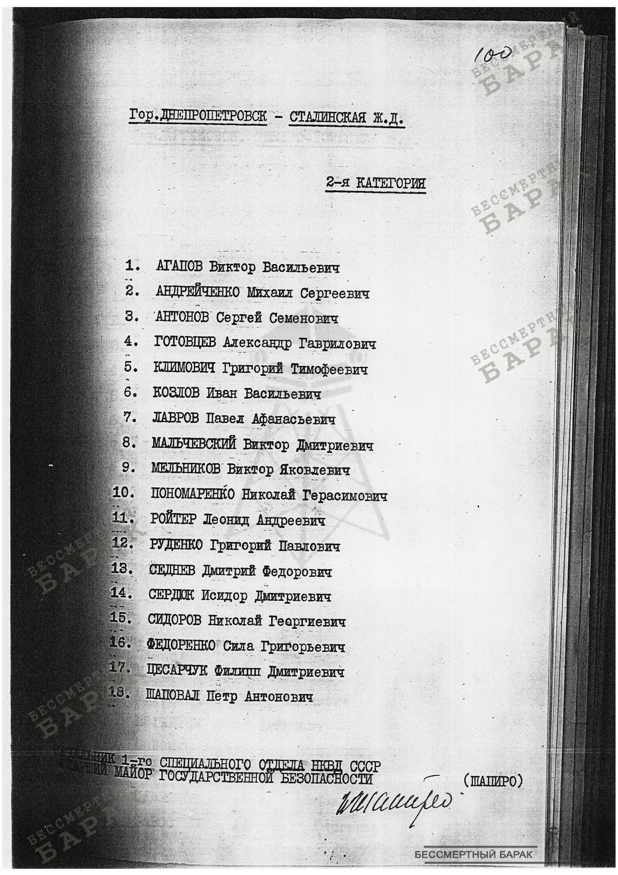 Список лиц - Украинская ССР,г.Киев-Юго-Западная ж.д., г.Одесса-Одесская ж.д.,г.Днепропетровск-Сталинская ж.д.,г.Артемовск-Северо-Донецкая ж.д.,г.Харьков-Южная ж.д.