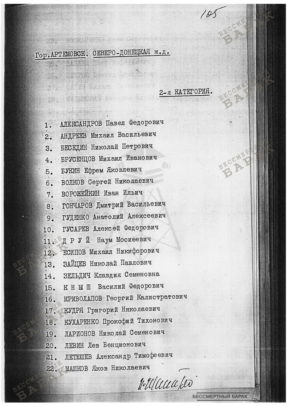 Список лиц - Украинская ССР,г.Киев-Юго-Западная ж.д., г.Одесса-Одесская ж.д.,г.Днепропетровск-Сталинская ж.д.,г.Артемовск-Северо-Донецкая ж.д.,г.Харьков-Южная ж.д.