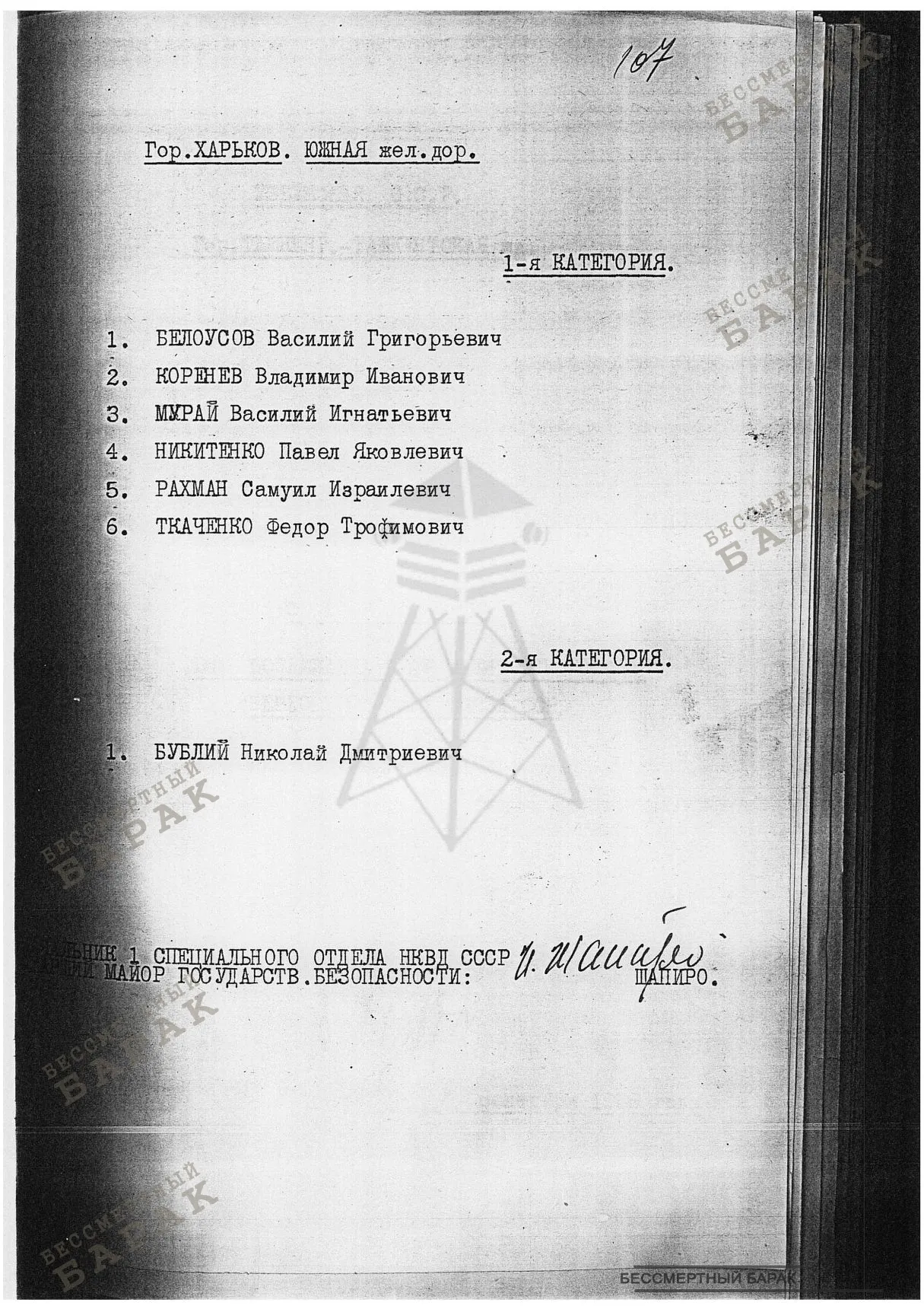 Список лиц - Украинская ССР,г.Киев-Юго-Западная ж.д., г.Одесса-Одесская ж.д.,г.Днепропетровск-Сталинская ж.д.,г.Артемовск-Северо-Донецкая ж.д.,г.Харьков-Южная ж.д.