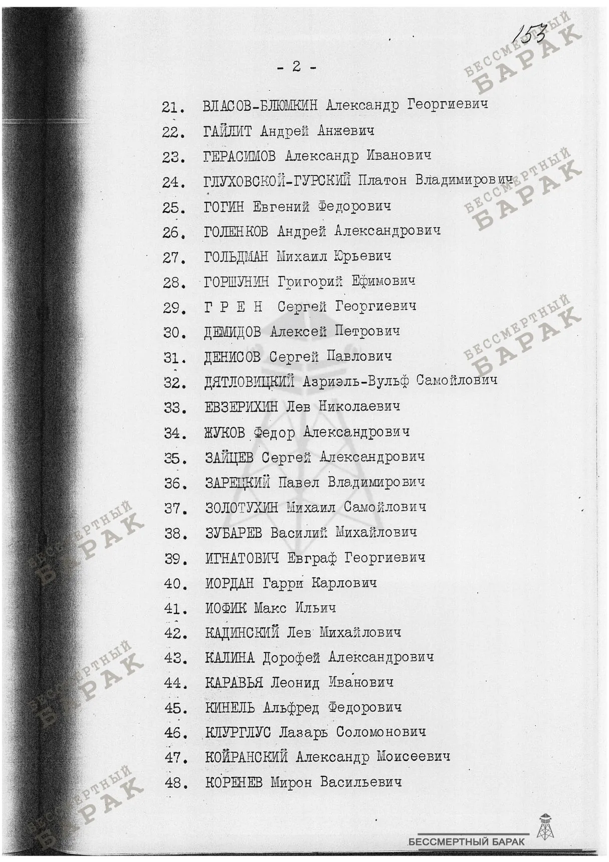 12.09.38 Список лиц - Московская область,ДТО УГБ УНКВД МО по Метро,Московско-Окружная ж.д.,ж.д.им.Дзержинского,Ленинская ж.д.,БЕЛБАЛТЛАГ НКВД,ВОЛГОЛАГ НКВД