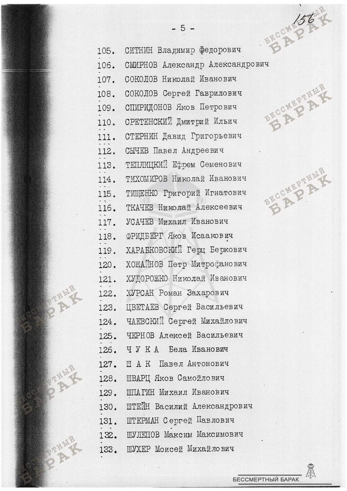 12.09.38 Список лиц - Московская область,ДТО УГБ УНКВД МО по Метро,Московско-Окружная ж.д.,ж.д.им.Дзержинского,Ленинская ж.д.,БЕЛБАЛТЛАГ НКВД,ВОЛГОЛАГ НКВД