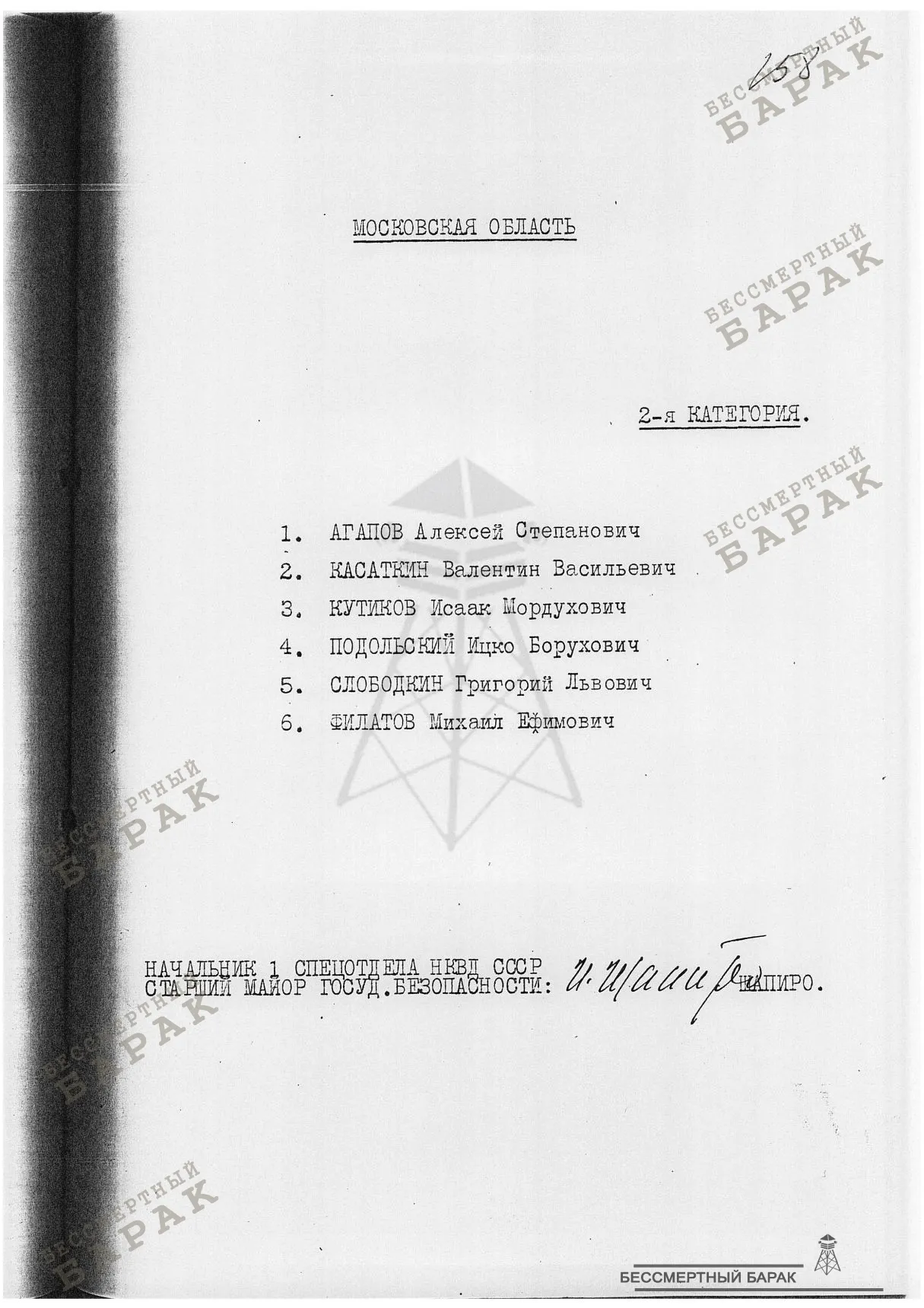12.09.38 Список лиц - Московская область,ДТО УГБ УНКВД МО по Метро,Московско-Окружная ж.д.,ж.д.им.Дзержинского,Ленинская ж.д.,БЕЛБАЛТЛАГ НКВД,ВОЛГОЛАГ НКВД