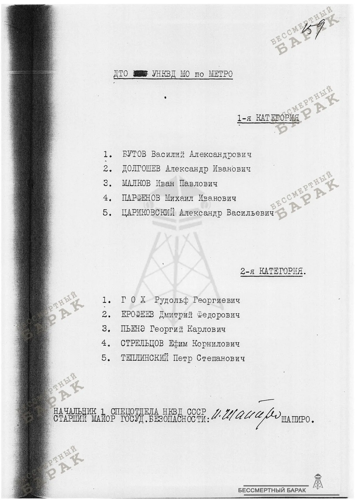 12.09.38 Список лиц - Московская область,ДТО УГБ УНКВД МО по Метро,Московско-Окружная ж.д.,ж.д.им.Дзержинского,Ленинская ж.д.,БЕЛБАЛТЛАГ НКВД,ВОЛГОЛАГ НКВД