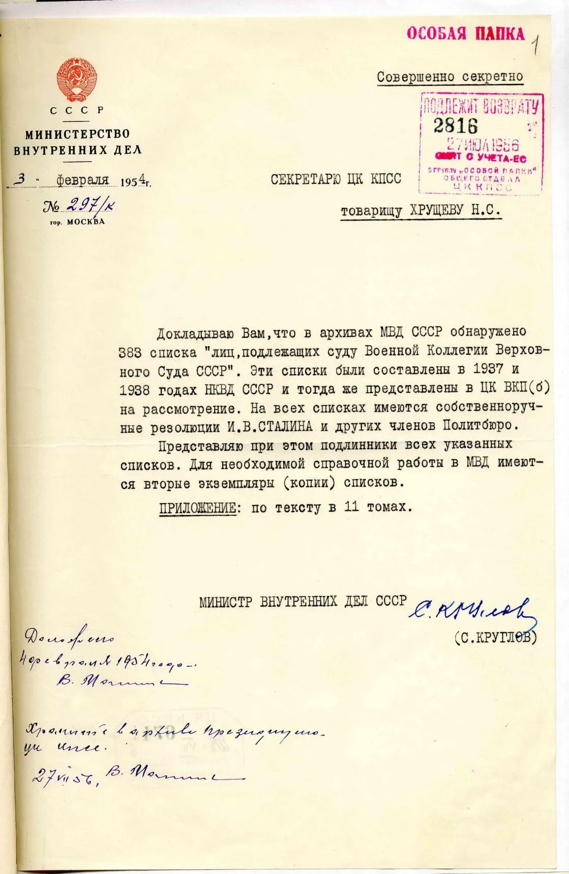 Сталинские списки
